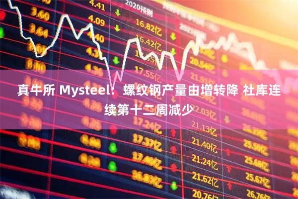 真牛所 Mysteel：螺纹钢产量由增转降 社库连续第十二周减少