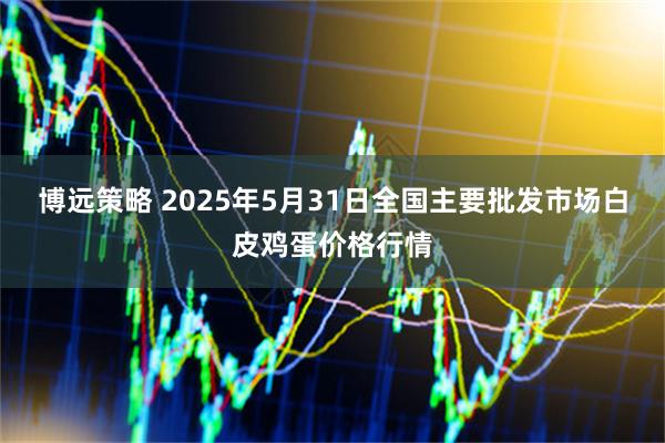 博远策略 2025年5月31日全国主要批发市场白皮鸡蛋价格行情