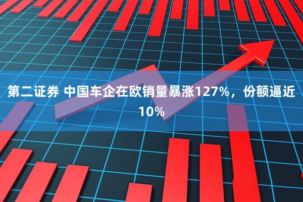 第二证券 中国车企在欧销量暴涨127%，份额逼近10%